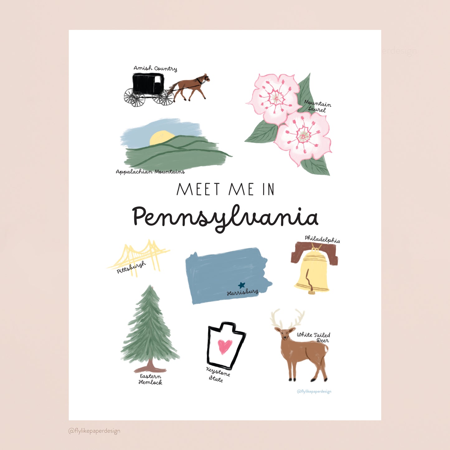 Meet Me in Pennsylvania Print